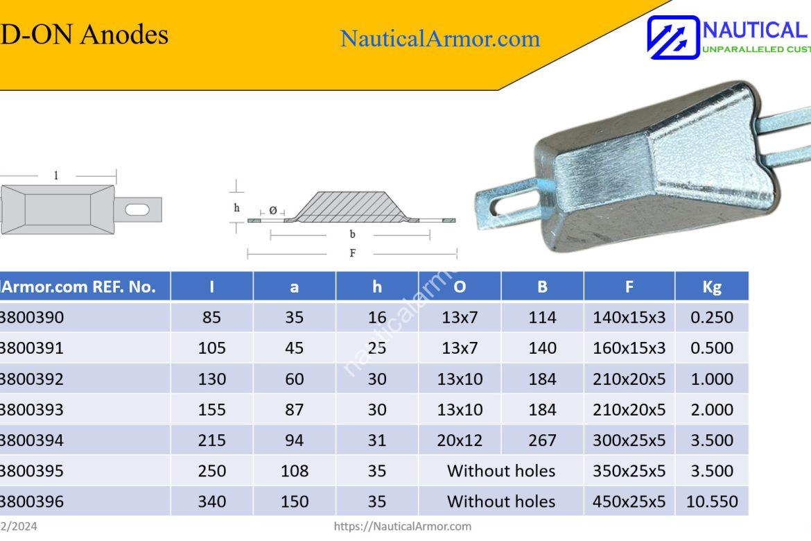 Top-Quality Zinc Anodes at Affordable Prices!