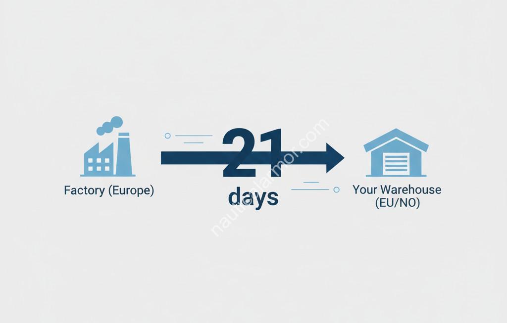 Are You Opposed to De-Risking Your Anode Supply in 21 Days