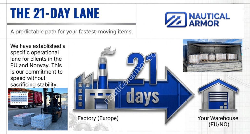 Partner with Nautical Armor - 21-Day delivery for our best selling anode models full set-up