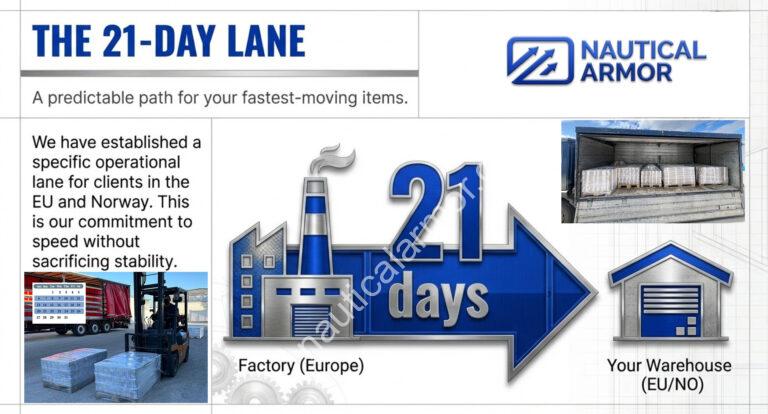 Partner with Nautical Armor - 21-Day delivery for our best selling anode models full set-up