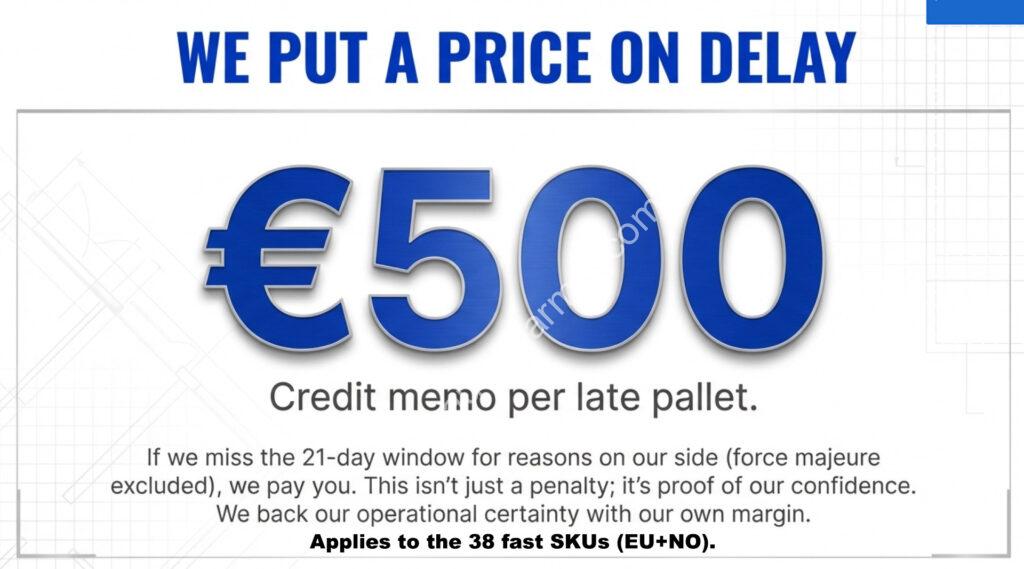Nautical Armor infographic stating EUR 500 credit memo per late pallet under the 21-Day Promise.